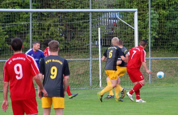24. Spieltag: FSV Schleiz : SV Moßbach