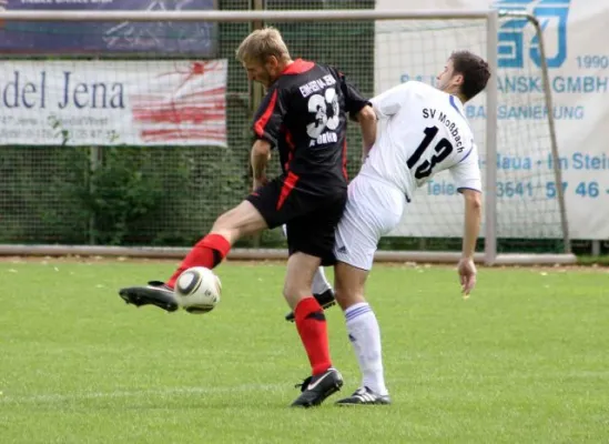 03. Spieltag FV Einheit 04 Jena : SV Moßbach