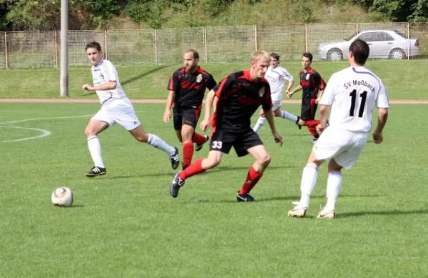 03. Spieltag FV Einheit 04 Jena : SV Moßbach