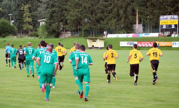 Testspiel FSV Schleiz - SV Moßbach 1:1 (0:0)