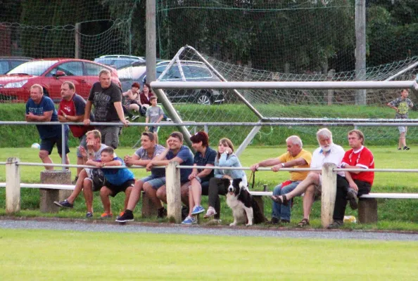 Testspiel FSV Schleiz - SV Moßbach 1:1 (0:0)