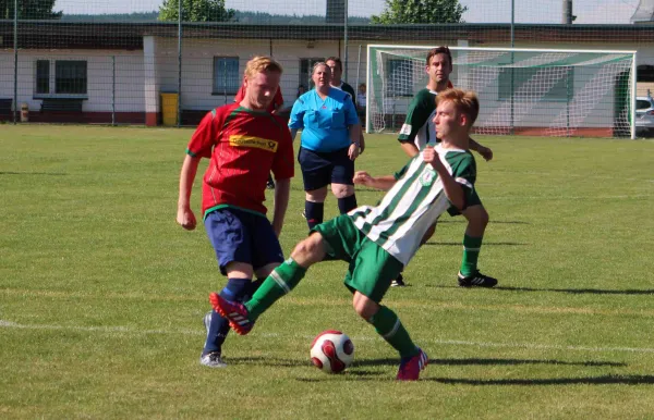 3. ST. Kreisliga SV Moßbach - SV Fortuna Gefell