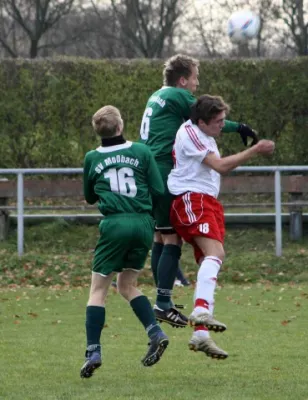 13. Spieltag SV Moßbach : SV Silbitz/Crossen