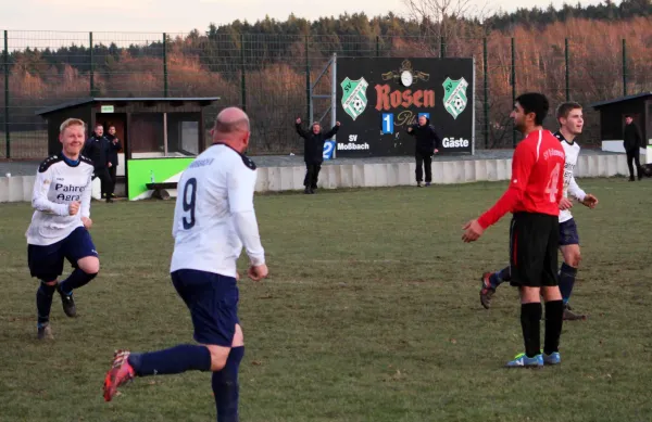 SV Moßbach II - SV Gräfenwarth 2:1 (1:0)