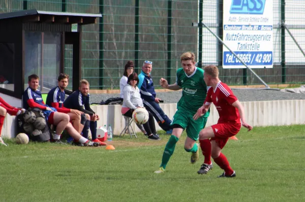 19. ST: SV Moßbach - FC Thüringen Jena 2:1 (1:1)