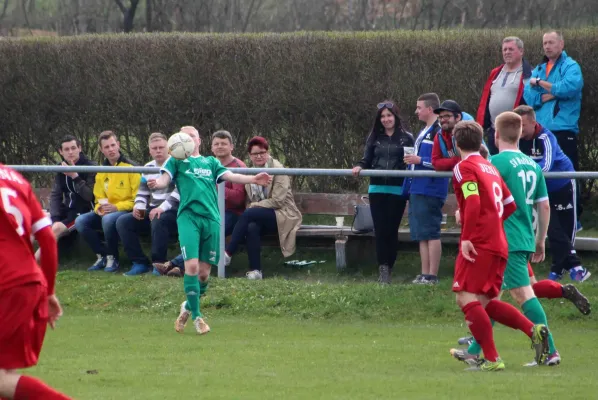 19. ST: SV Moßbach - FC Thüringen Jena 2:1 (1:1)