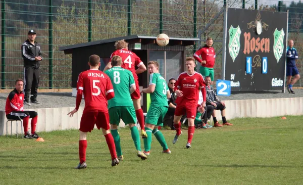 19. ST: SV Moßbach - FC Thüringen Jena 2:1 (1:1)