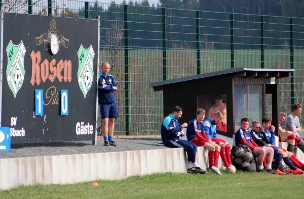 19. ST: SV Moßbach - FC Thüringen Jena 2:1 (1:1)