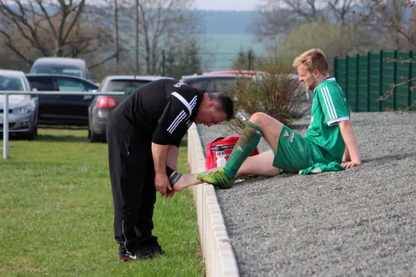 19. ST: SV Moßbach - FC Thüringen Jena 2:1 (1:1)