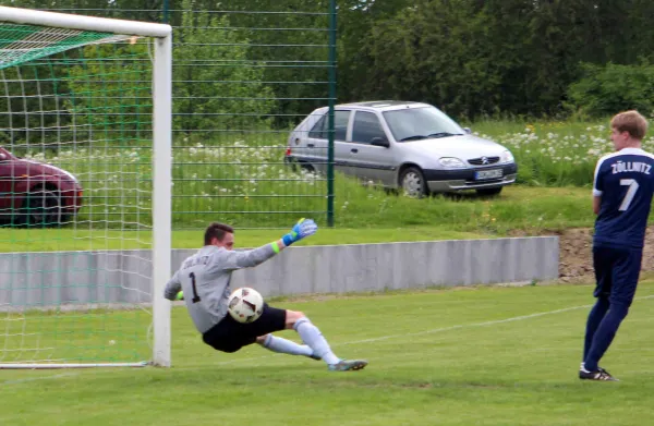 24. ST: SV Moßbach - FV Rodatal Zöllnitz 3:1 (2:1)