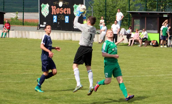 24. ST: SV Moßbach - FV Rodatal Zöllnitz 3:1 (2:1)