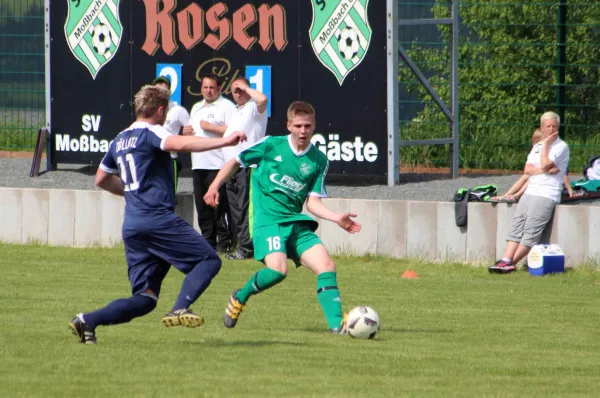 24. ST: SV Moßbach - FV Rodatal Zöllnitz 3:1 (2:1)