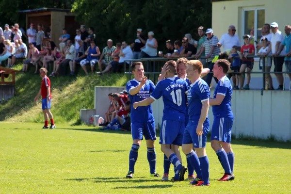 25. ST: SG FSV Hirschberg - SV Moßbach 0:2 (0:1)