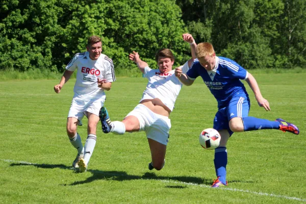 25. ST: SG FSV Hirschberg - SV Moßbach 0:2 (0:1)