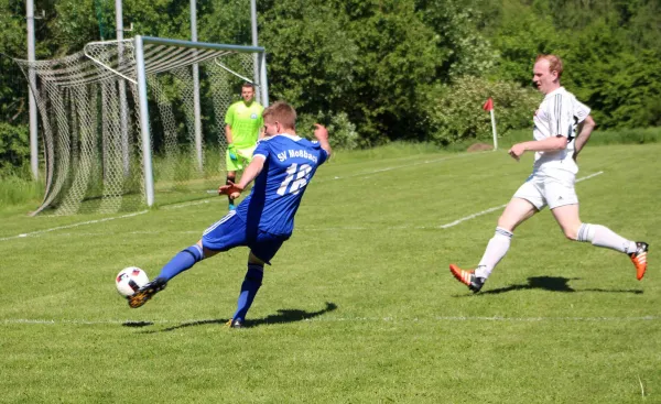 25. ST: SG FSV Hirschberg - SV Moßbach 0:2 (0:1)