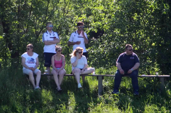 25. ST: SG FSV Hirschberg - SV Moßbach 0:2 (0:1)