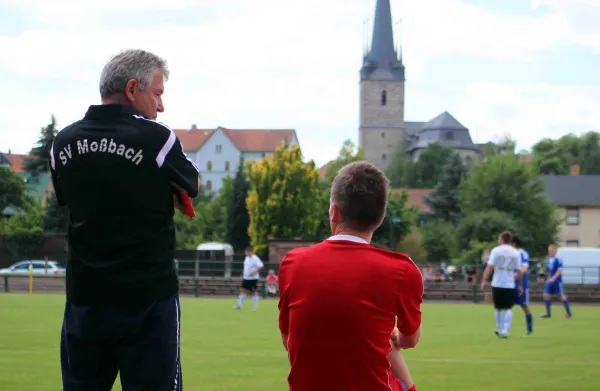 26. ST: SV 1910 Kahla II - SV Moßbach 0:5 (0:2)