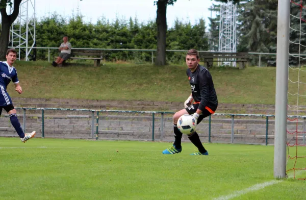 Test: FC Motor Zeulenroda - SV Moßbach 4:3 (0:1)