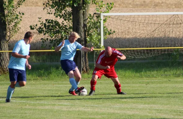 Test: SV Moßbach - TSG Kaulsdorf 3:2 (2:1)