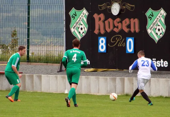 6. ST: SV Moßbach - FSV Schleiz II 8:0 (3:0)