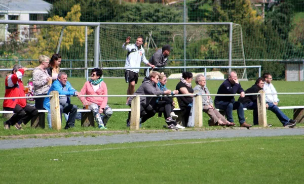 21. ST: FSV  Schleiz II - SV Moßbach 1:3 (1:1)