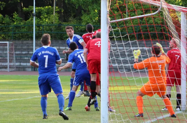 19. ST: SV Hermsdorf - SV Moßbach 0:2 (0:2)