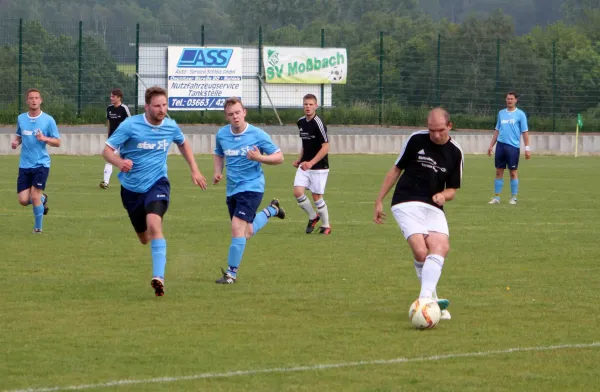 15. ST SVMoßbach II - LSV 49 Oettersdorf 3:0 (0:0)