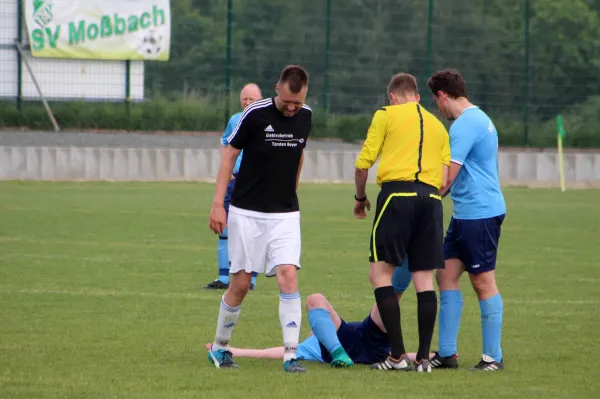 15. ST SVMoßbach II - LSV 49 Oettersdorf 3:0 (0:0)