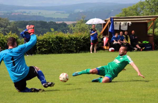 27. ST: SG TSV 1860 Ranis - SV Moßbach 1:2 (0:2)
