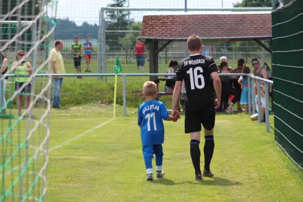 28. ST: SV Moßbach - SV 08 Rothenstein 1:3 (0:1)