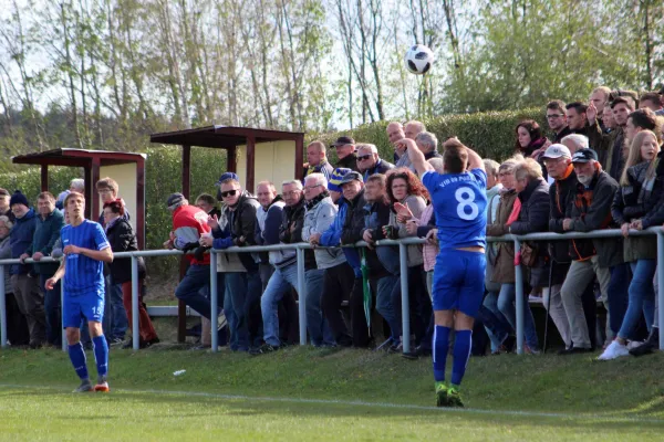 7. ST: SV Moßbach - VfB 09 Pößneck 0:0