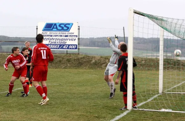18. Spieltag SV Moßbach : SV Einheit 04 Jena