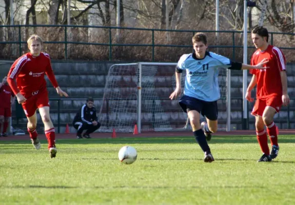 19. Spieltag SV Hermsdorf : SV Moßbach