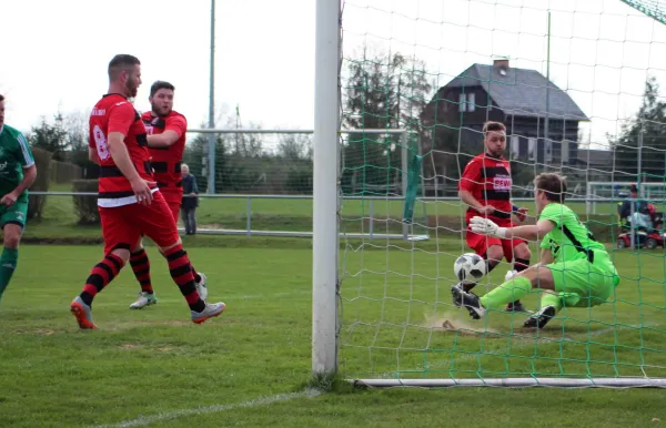 21. ST: SV Moßbach - SV Jena-Zwätzen II 4:1 (2:0)