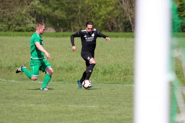 24. ST: FV Rodatal Zöllnitz - SV Moßbach 0:5 (0:2)