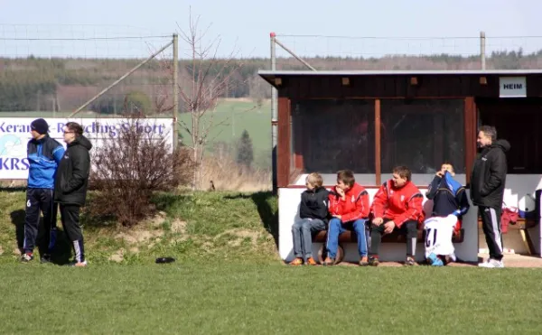 20. Spieltag SV Moßbach : SG Blankenstein