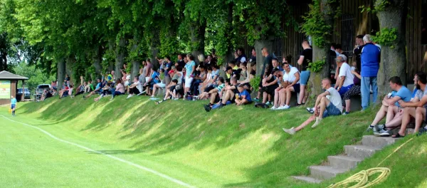 29. ST TSV 1860 Ranis - SV Moßbach 0:7 (0:2)