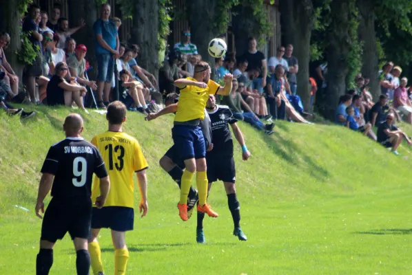 29. ST TSV 1860 Ranis - SV Moßbach 0:7 (0:2)