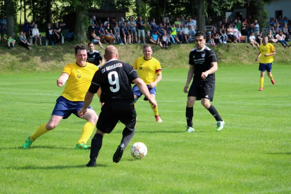 29. ST TSV 1860 Ranis - SV Moßbach 0:7 (0:2)