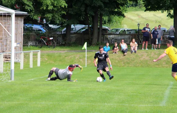 29. ST TSV 1860 Ranis - SV Moßbach 0:7 (0:2)