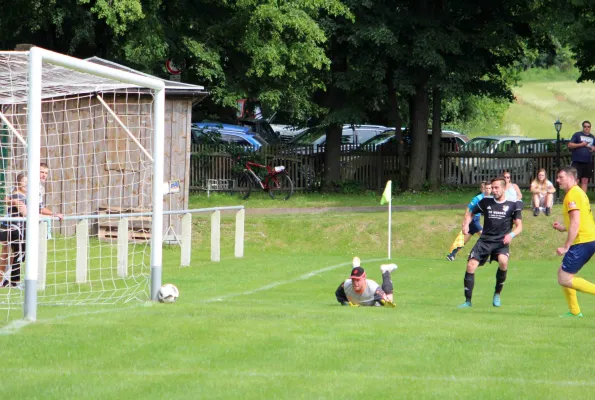 29. ST TSV 1860 Ranis - SV Moßbach 0:7 (0:2)