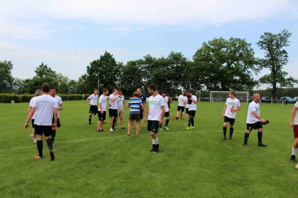 29. ST TSV 1860 Ranis - SV Moßbach 0:7 (0:2)