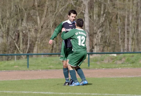 21. Spieltag SV Kahla : SV Moßbach