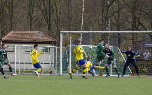 21. Spieltag SV Kahla : SV Moßbach
