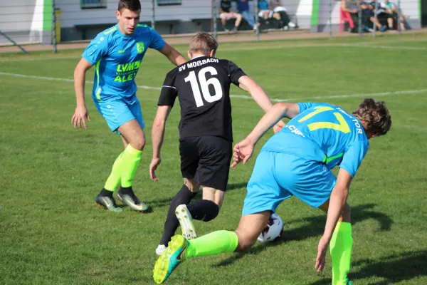 6. ST: SV Moßbach - SG Traktor Teichel 0:0