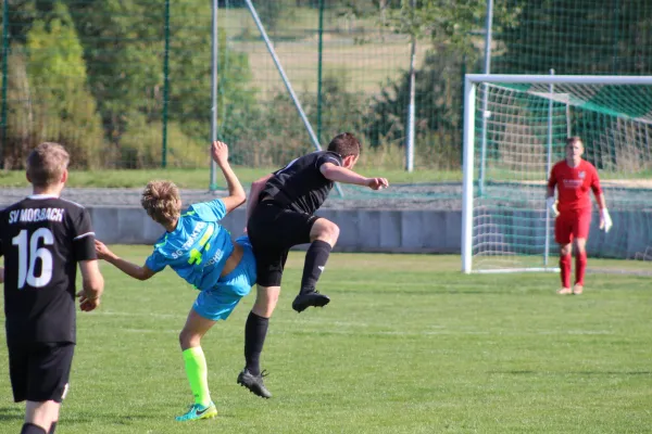 6. ST: SV Moßbach - SG Traktor Teichel 0:0