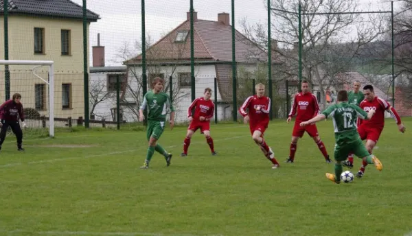 SV Roschütz : SV Moßbach