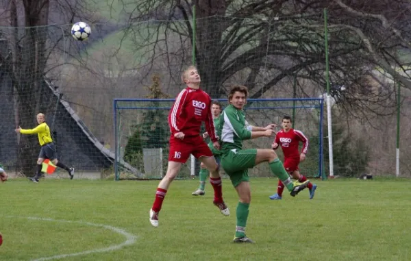 SV Roschütz : SV Moßbach