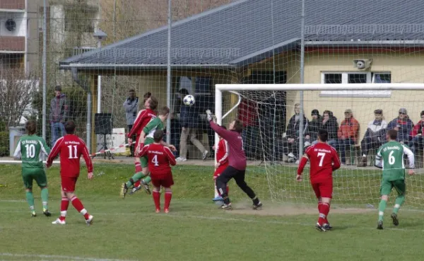 SV Roschütz : SV Moßbach