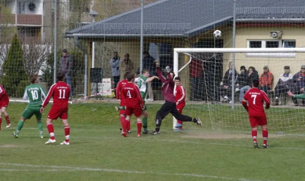 SV Roschütz : SV Moßbach